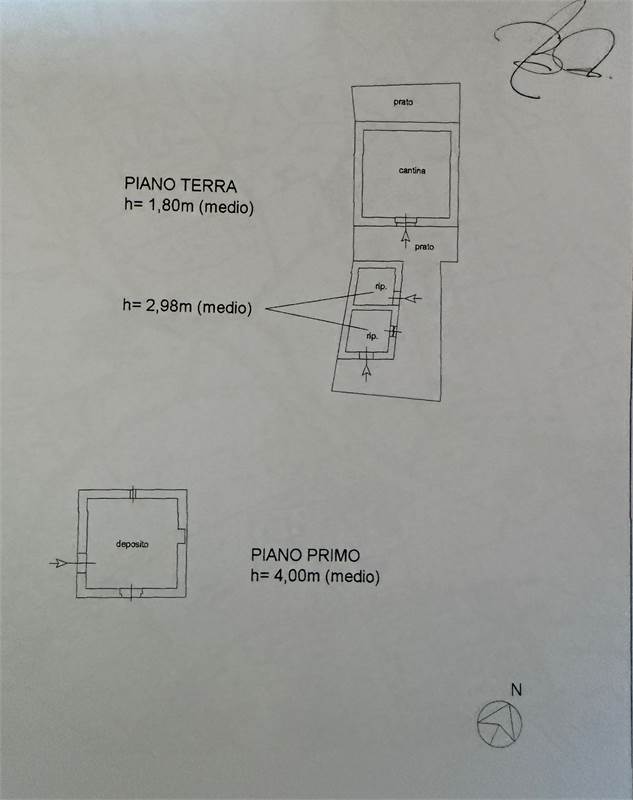 Planimetria 3